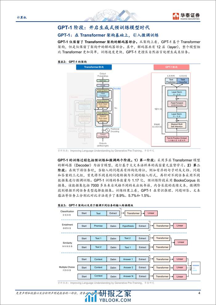 计算机行业证券研究报告：GPT_1到ChatGPT产业梳理 - 第4页预览图