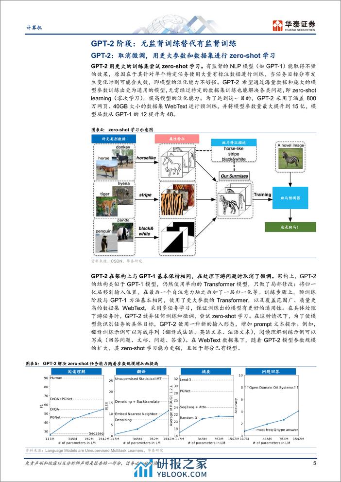 计算机行业证券研究报告：GPT_1到ChatGPT产业梳理 - 第5页预览图