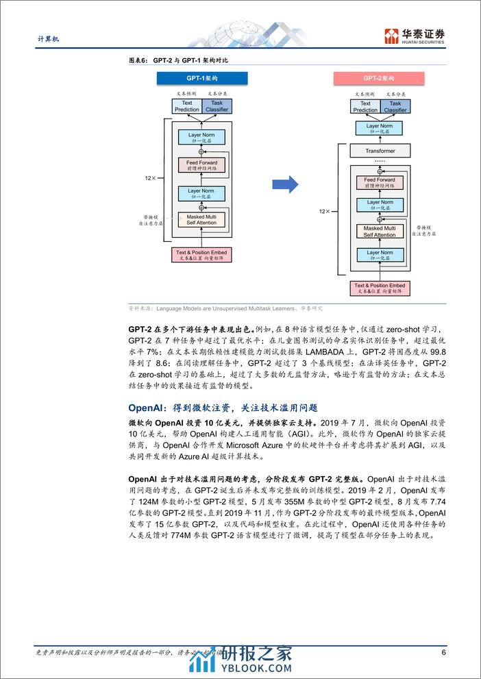 计算机行业证券研究报告：GPT_1到ChatGPT产业梳理 - 第6页预览图