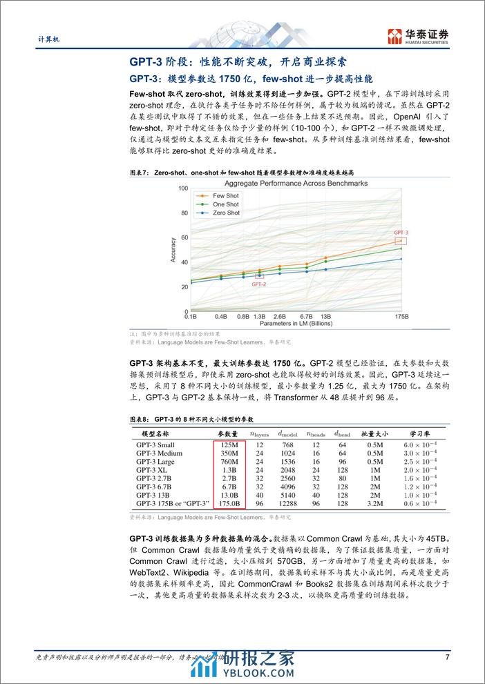 计算机行业证券研究报告：GPT_1到ChatGPT产业梳理 - 第7页预览图