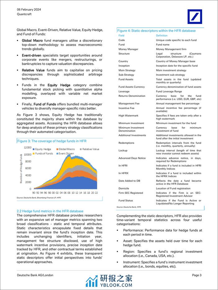 Deutsche Bank-Quantcraft Navigating the Hedge Fund Maze-106363924 - 第3页预览图