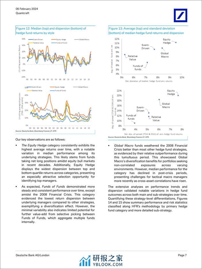 Deutsche Bank-Quantcraft Navigating the Hedge Fund Maze-106363924 - 第7页预览图