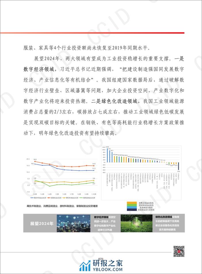 2024年我国工业投资发展形势展望 - 第4页预览图