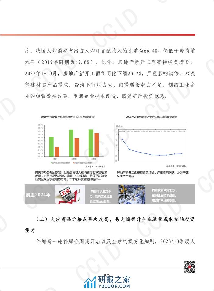 2024年我国工业投资发展形势展望 - 第8页预览图