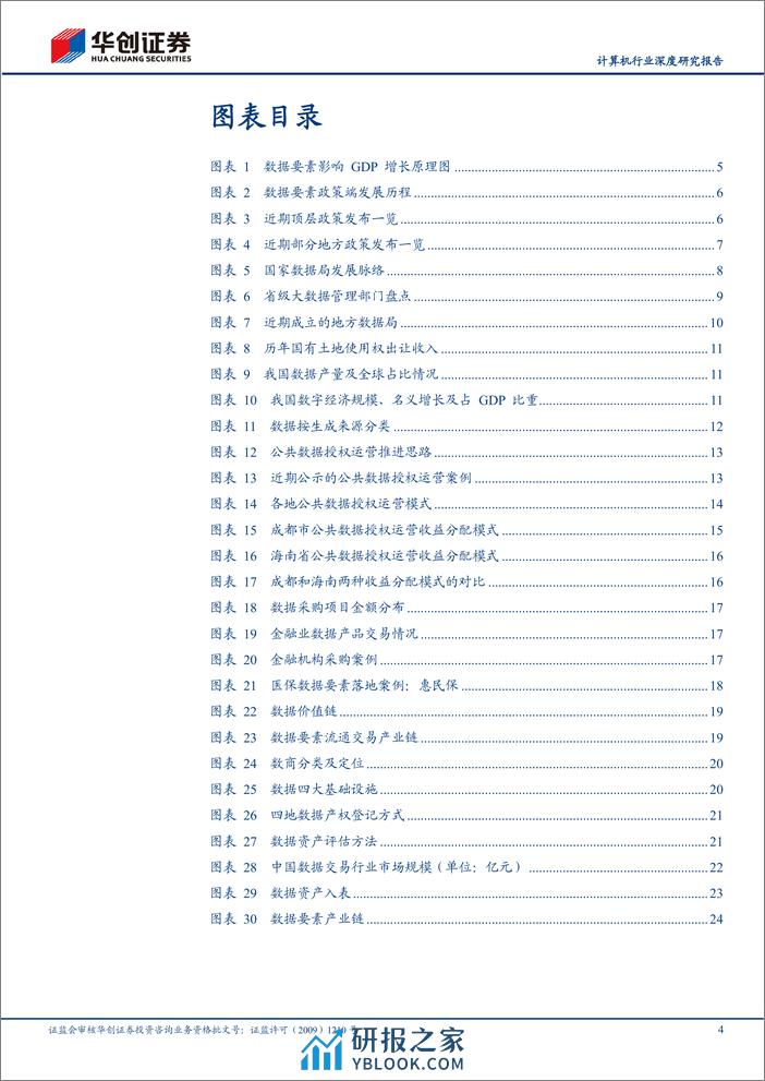 计算机行业深度研究报告—数据要素专题：政策与产业共振，数据赋能千行百业 - 第4页预览图