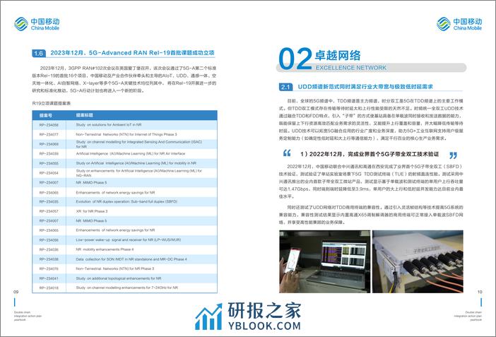 中国移动：5G-Advanced “创新链-产业链”双链融合行动计划年鉴（2023年版） - 第6页预览图