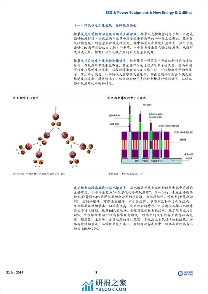 核电行业深度：四代核电加速发展，可控核聚变稳步前行 - 第3页预览图