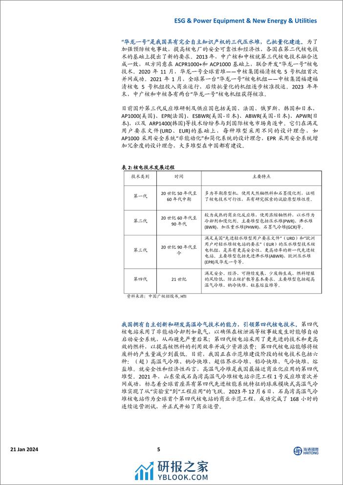 核电行业深度：四代核电加速发展，可控核聚变稳步前行 - 第5页预览图