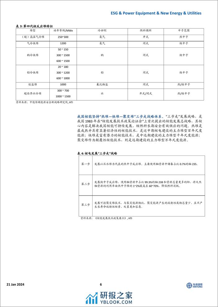 核电行业深度：四代核电加速发展，可控核聚变稳步前行 - 第6页预览图