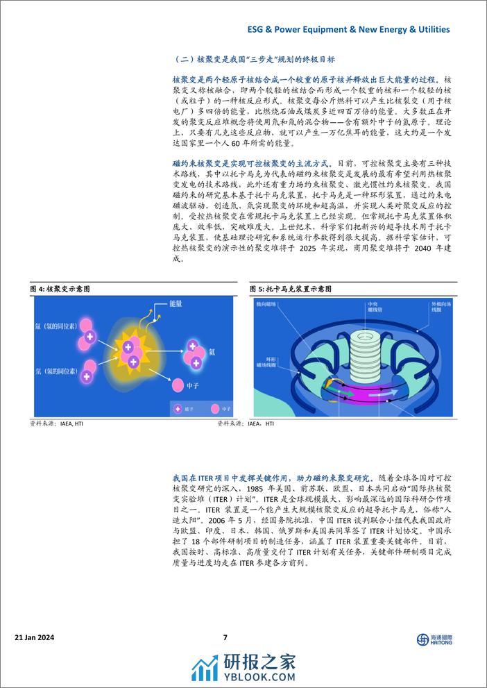 核电行业深度：四代核电加速发展，可控核聚变稳步前行 - 第7页预览图