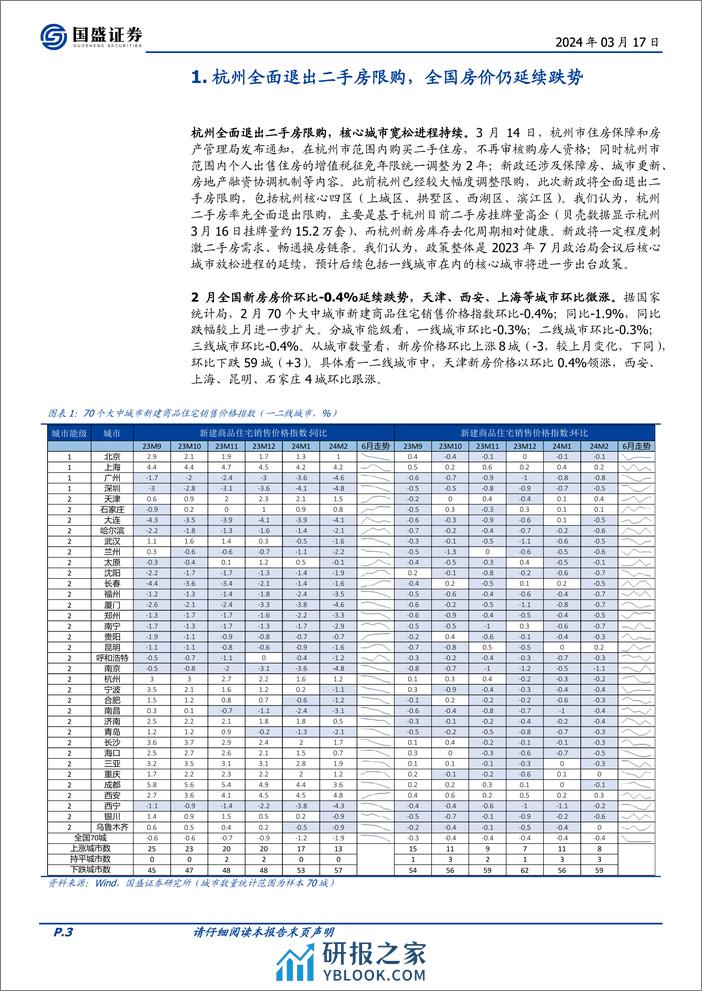 房地产开发行业2024W11：杭州全面退出二手房限购，2月全国房价延续跌势-240317-国盛证券-17页 - 第3页预览图