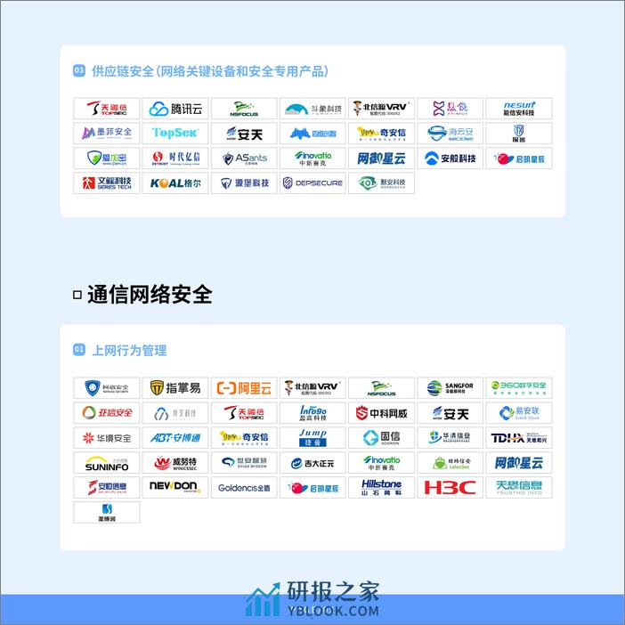 2023中国网络安全行业全景册第六版-FreeBuf - 第5页预览图