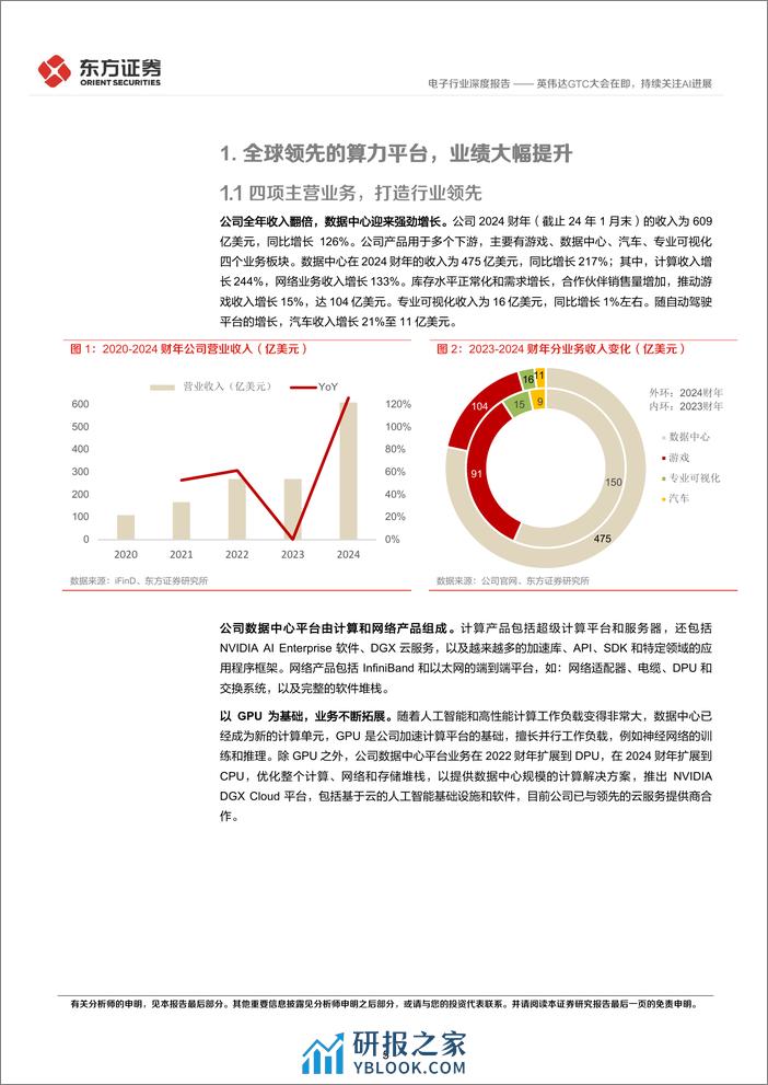 电子行业深度报告：英伟达GTC大会在即，持续关注AI进展 - 第5页预览图