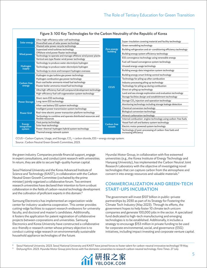亚开行-高等教育在绿色转型中的作用：大韩民国的倡议（英）-2023-8页 - 第5页预览图