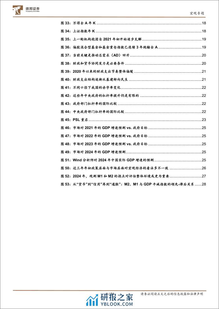 名义GDP的重振之路：如何弥合宏微观的“温差”？-20240205-德邦证券-31页 - 第5页预览图