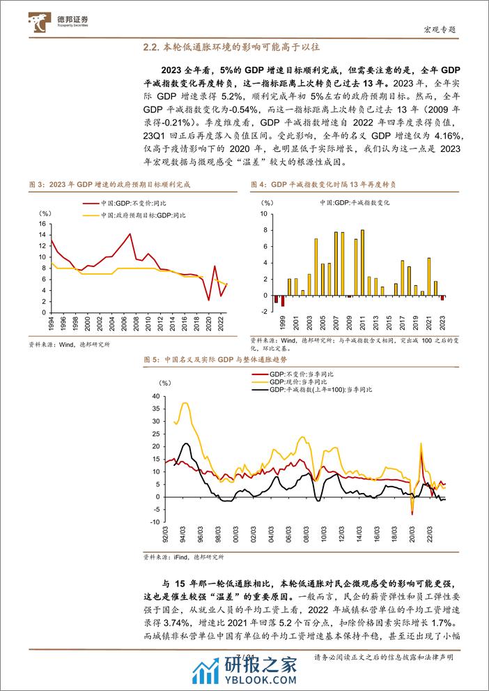 名义GDP的重振之路：如何弥合宏微观的“温差”？-20240205-德邦证券-31页 - 第8页预览图