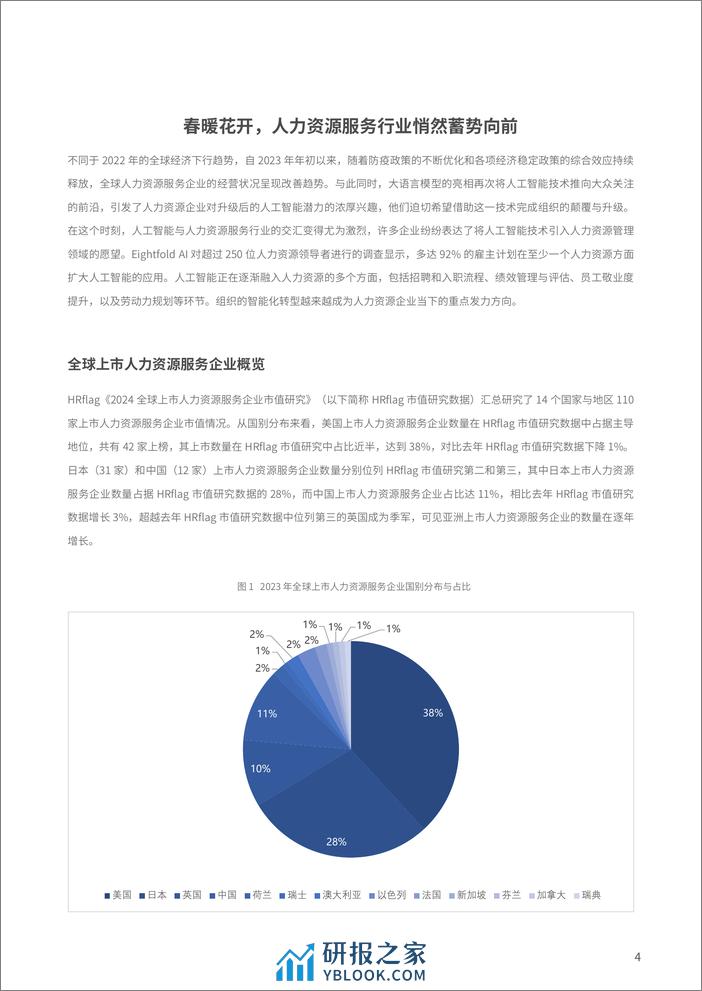 众旗（HRflag）：2024全球上市人力资源服务企业市值研究报告 - 第4页预览图