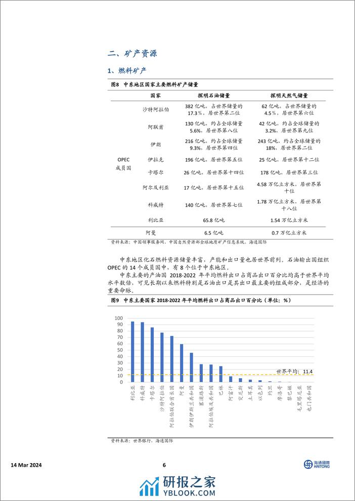 中国有色金属行业：解密中东，探索中资企业出海之路-240314-海通国际-24页 - 第5页预览图