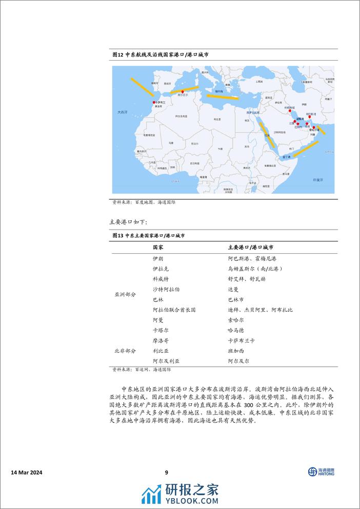 中国有色金属行业：解密中东，探索中资企业出海之路-240314-海通国际-24页 - 第8页预览图