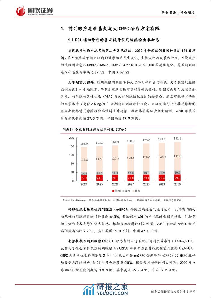 医药生物行业前列腺癌专题系列(一)：国产AR抑制剂有望崛起，XDC赛道大单品赋能-240331-国联证券-26页 - 第3页预览图