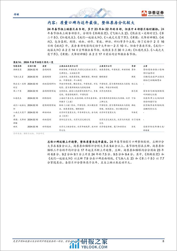 传媒专题研究：春节档票房创新高，票房分化较大 - 第8页预览图