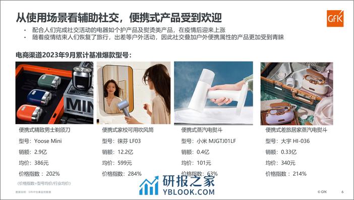 2023洗地机市场发展趋势 - 第6页预览图