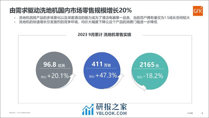 2023洗地机市场发展趋势 - 第8页预览图