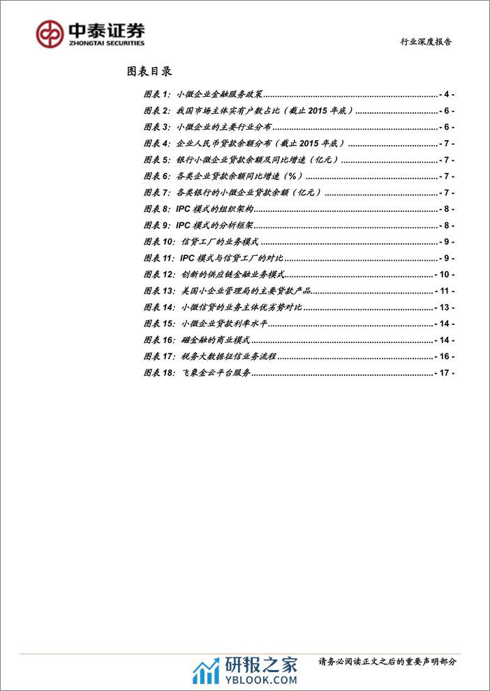 2018小微金融创新商业模式分析报告 - 第3页预览图
