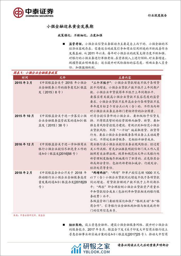 2018小微金融创新商业模式分析报告 - 第4页预览图