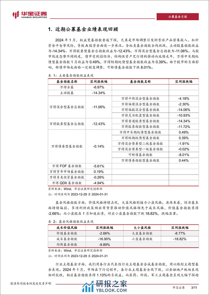 基金配置策略报告（2024年2月期）：控制组合波动，等待右侧机会-20240208-华宝证券-11页 - 第3页预览图