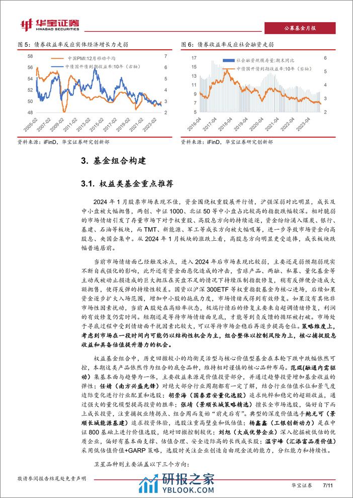 基金配置策略报告（2024年2月期）：控制组合波动，等待右侧机会-20240208-华宝证券-11页 - 第7页预览图