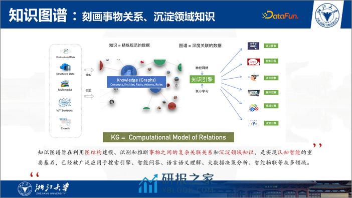 RSSS-开源开放的知识图谱工具和数据生态- 张宁豫（浙江大学） - 第4页预览图