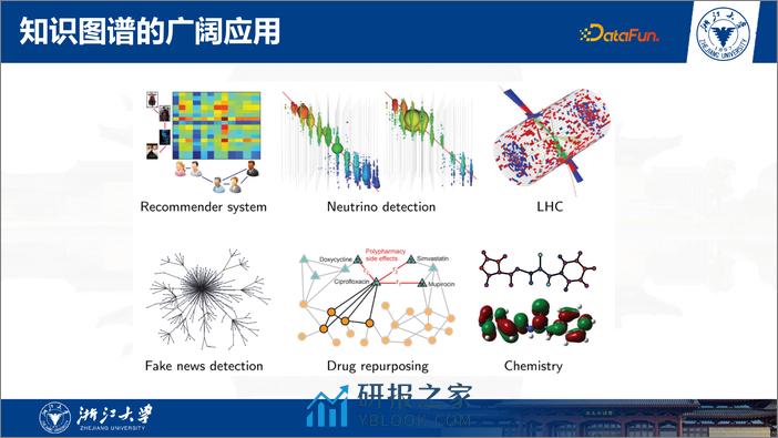 RSSS-开源开放的知识图谱工具和数据生态- 张宁豫（浙江大学） - 第8页预览图