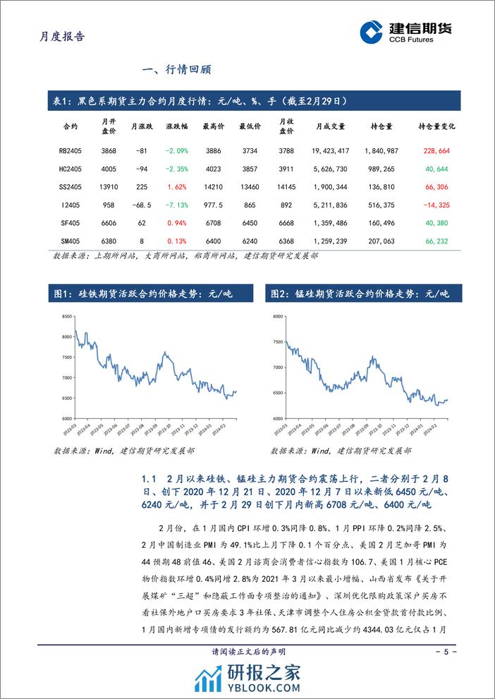 铁合金月报：供过于求状态未改，但成本端支撑较强，预计3月双硅价格或将震荡运行-20240301-建信期货-18页 - 第5页预览图