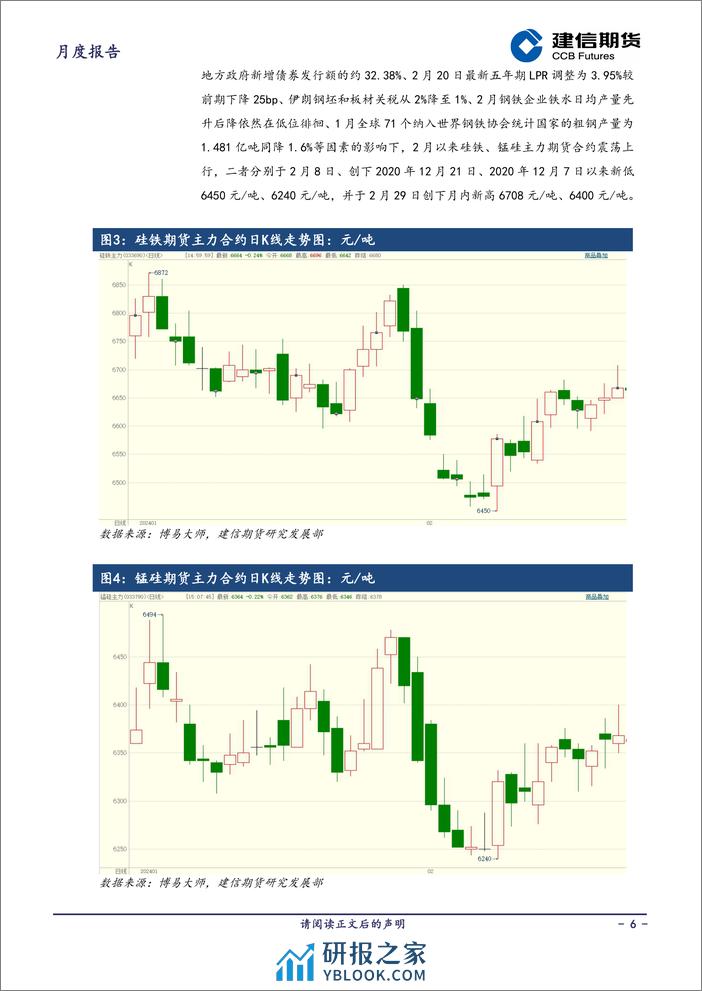 铁合金月报：供过于求状态未改，但成本端支撑较强，预计3月双硅价格或将震荡运行-20240301-建信期货-18页 - 第6页预览图