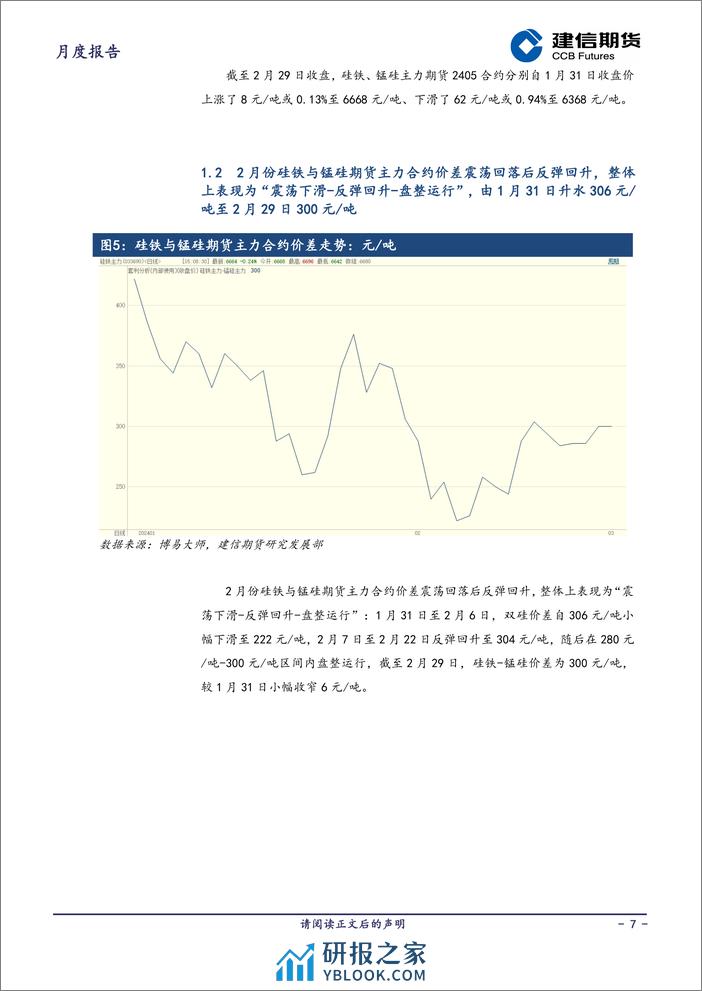 铁合金月报：供过于求状态未改，但成本端支撑较强，预计3月双硅价格或将震荡运行-20240301-建信期货-18页 - 第7页预览图