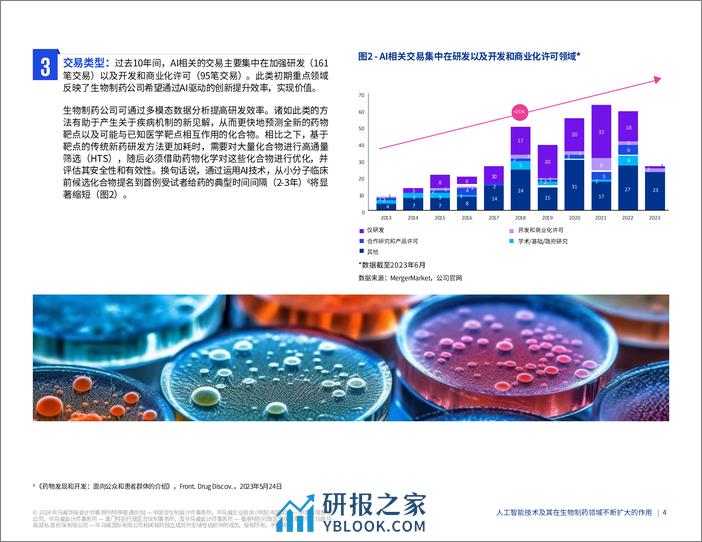 人工智能技术及其在生物制药领域不断扩大的作用-毕马威-2024-18页 - 第5页预览图