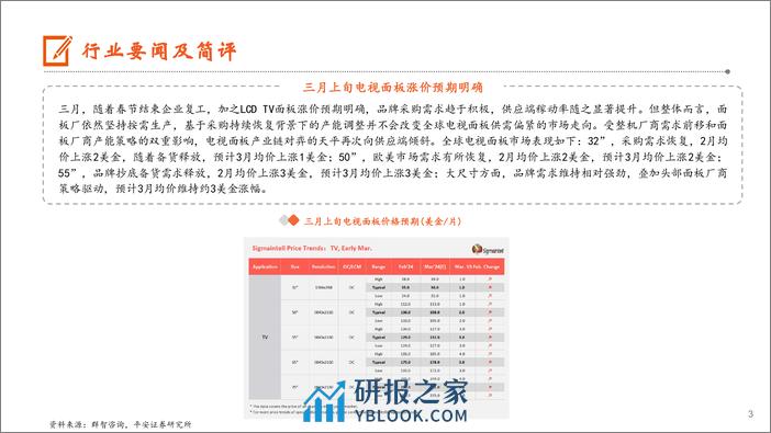 电子行业：三月上旬电视面板涨价趋势明确，2023Q4存储产业营收环比高增-240311-平安证券-12页 - 第3页预览图