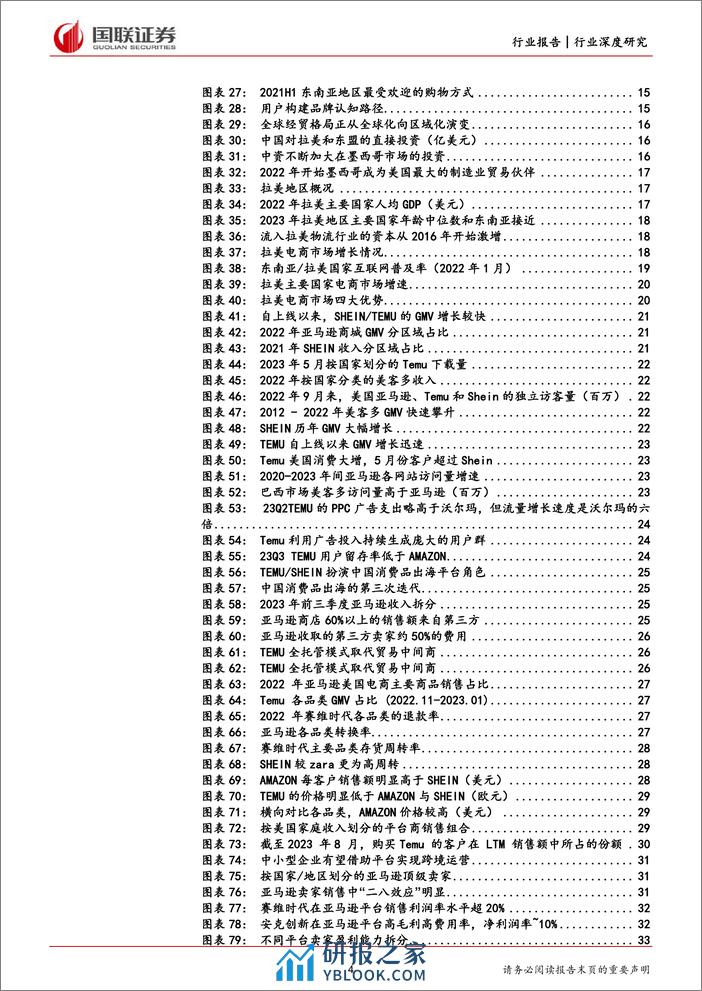 商贸零售行业深度研究-消费品跨境出海三问三答-国联证券 - 第4页预览图