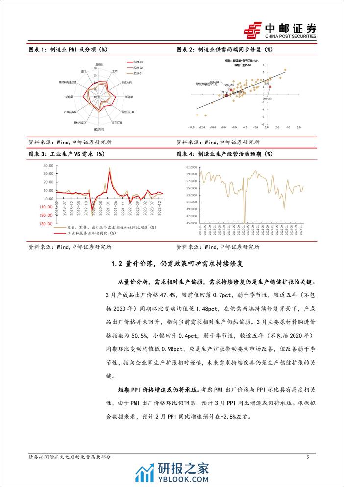 生产强于需求，内需好于外需-240331-中邮证券-12页 - 第4页预览图