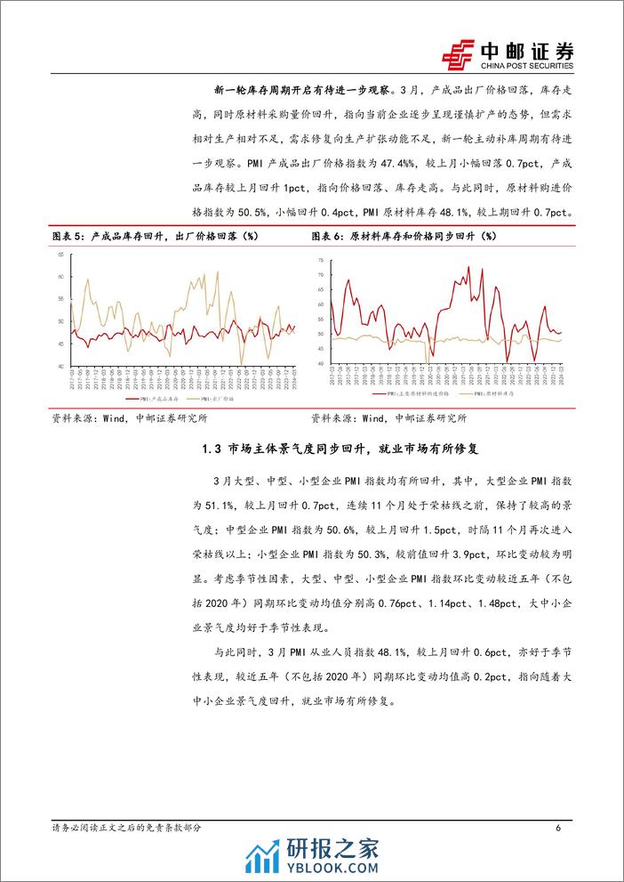 生产强于需求，内需好于外需-240331-中邮证券-12页 - 第5页预览图