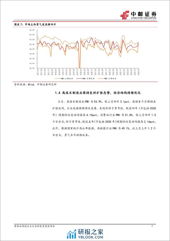 生产强于需求，内需好于外需-240331-中邮证券-12页 - 第6页预览图