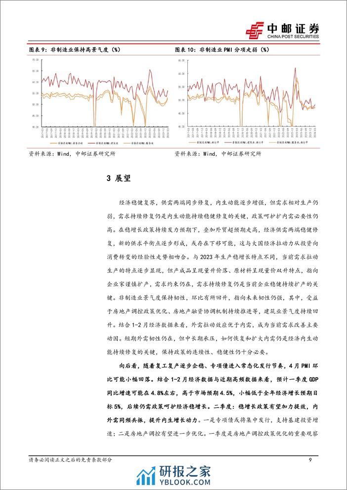 生产强于需求，内需好于外需-240331-中邮证券-12页 - 第8页预览图