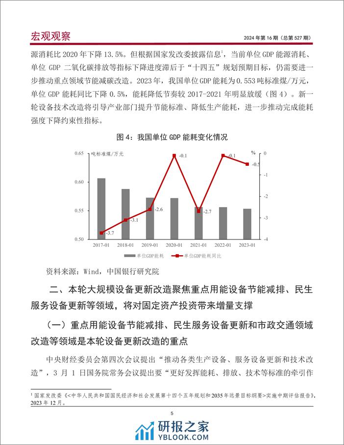 新一轮“大规模设备更新”将激发多大投资潜能？ - 第6页预览图