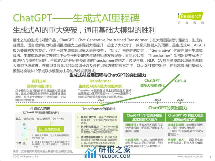 2023-ChatGPT浪潮下，看中国大语言模型产业发展 - 第4页预览图