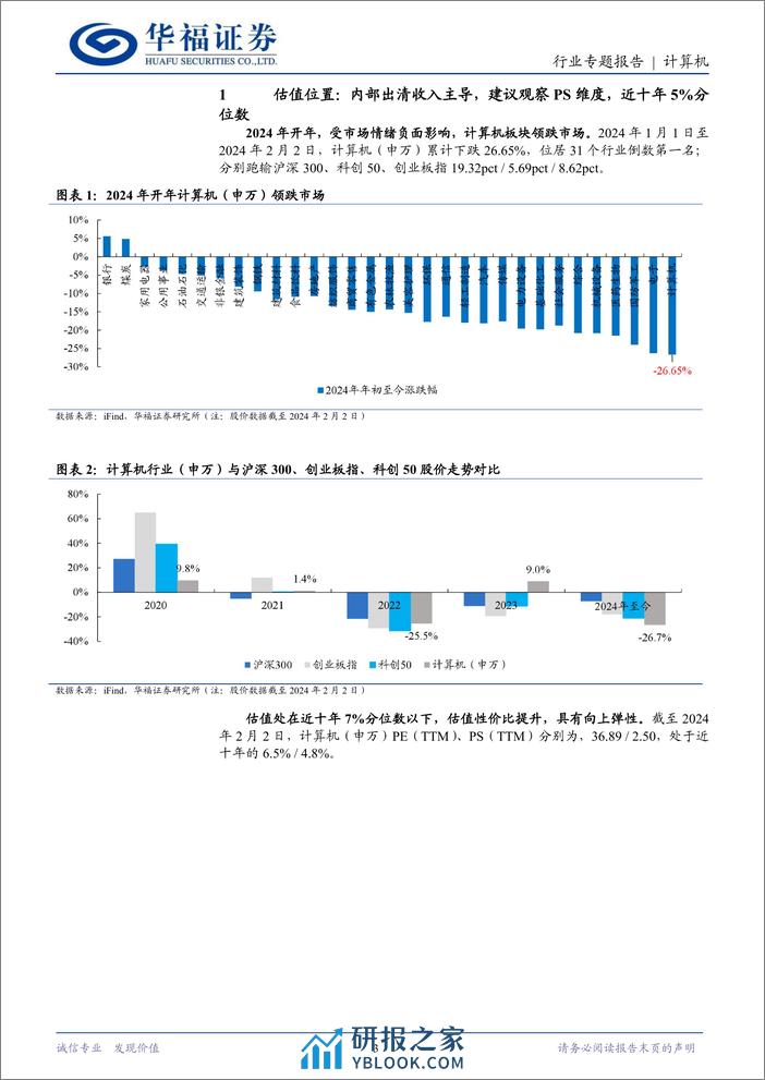 计算机行业专题报告：计算机行业当前处于什么周期位置？ - 第3页预览图