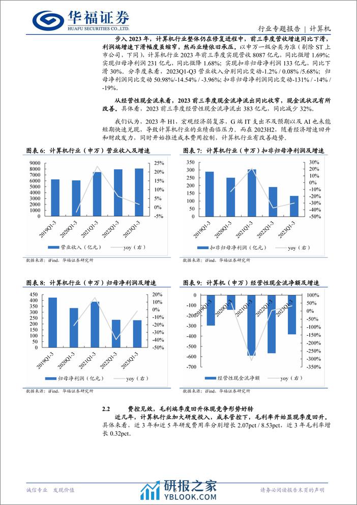 计算机行业专题报告：计算机行业当前处于什么周期位置？ - 第5页预览图