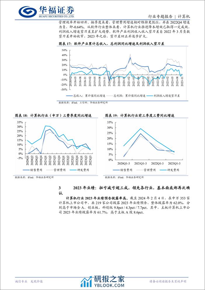 计算机行业专题报告：计算机行业当前处于什么周期位置？ - 第8页预览图