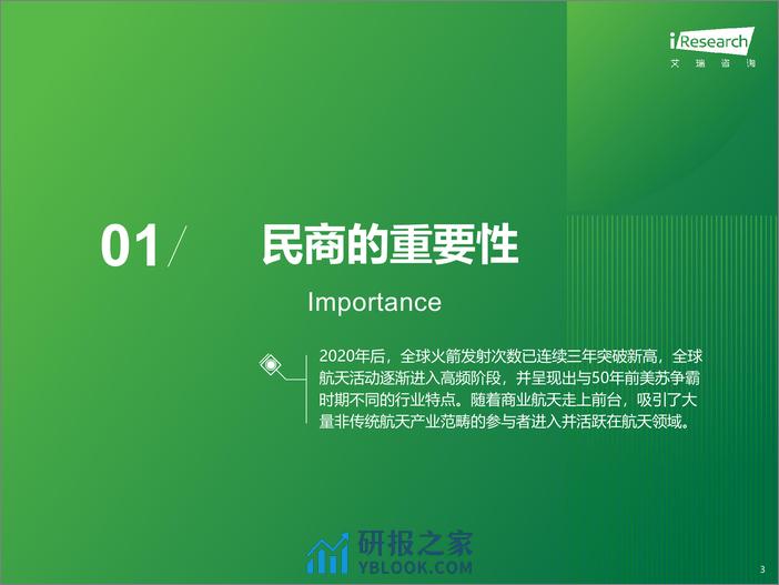 2024年中国民商参与航天产业现状及未来展望-为全人类-艾瑞咨询 - 第3页预览图