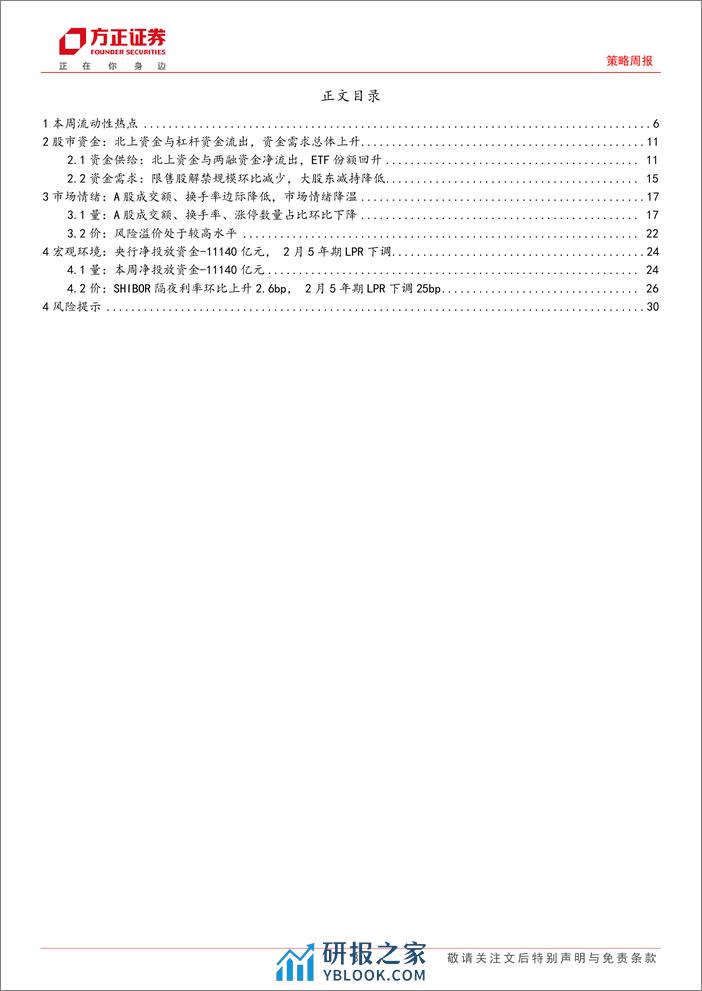 市场流动性跟踪(3月第2期)：埃及危机，降息契机？-240312-方正证券-31页 - 第3页预览图